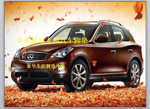 英菲尼迪專用汽車腳墊與油罐車PPT模板下載指南