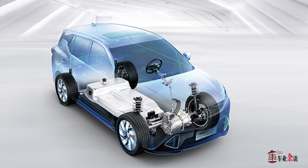 透過財富論壇指定用車GE3，看廣汽新能源如何踐行EV強國夢