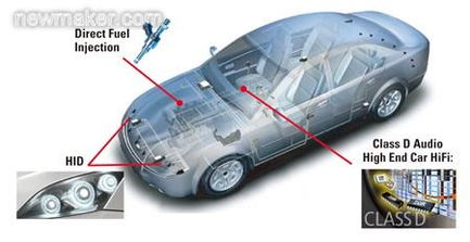 面向未來(lái) 大功率高壓系統(tǒng)如何驅(qū)動(dòng)節(jié)能冷藏車的革新之路